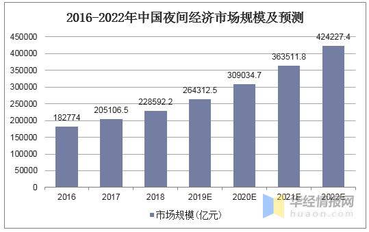 增加gdp的建议_慕容长峰 中国GDP与贵金属之间的关系(2)