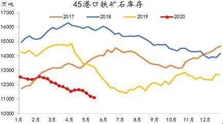 创造历史2增加人口_人口普查(2)