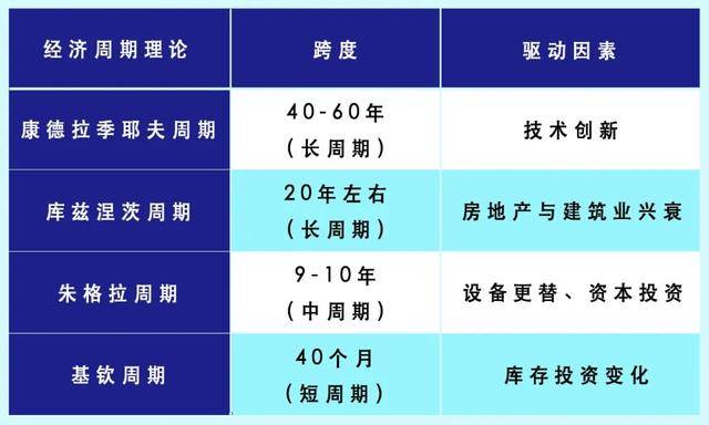人口波动因素_中国历史人口波动(3)