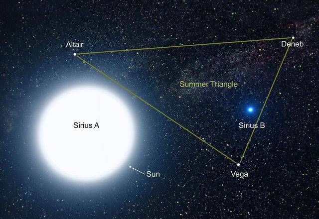 行星的排名_十大行星大小排名(2)