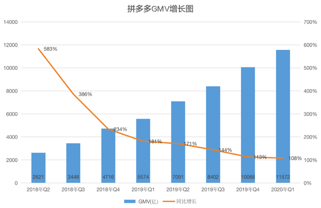 印度2050年人口不足6亿_印度人口多少亿人2020(2)