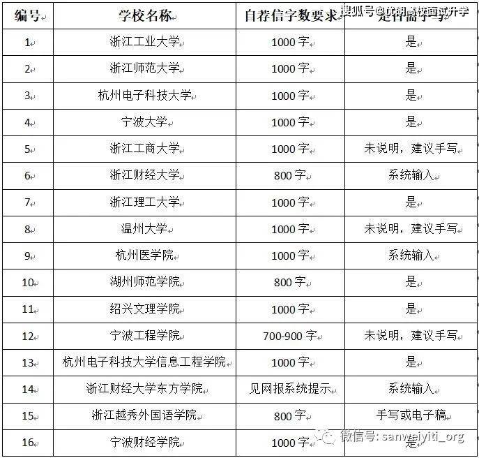 f0e1fee6b5d0486eaeae492e015affeb.JPG