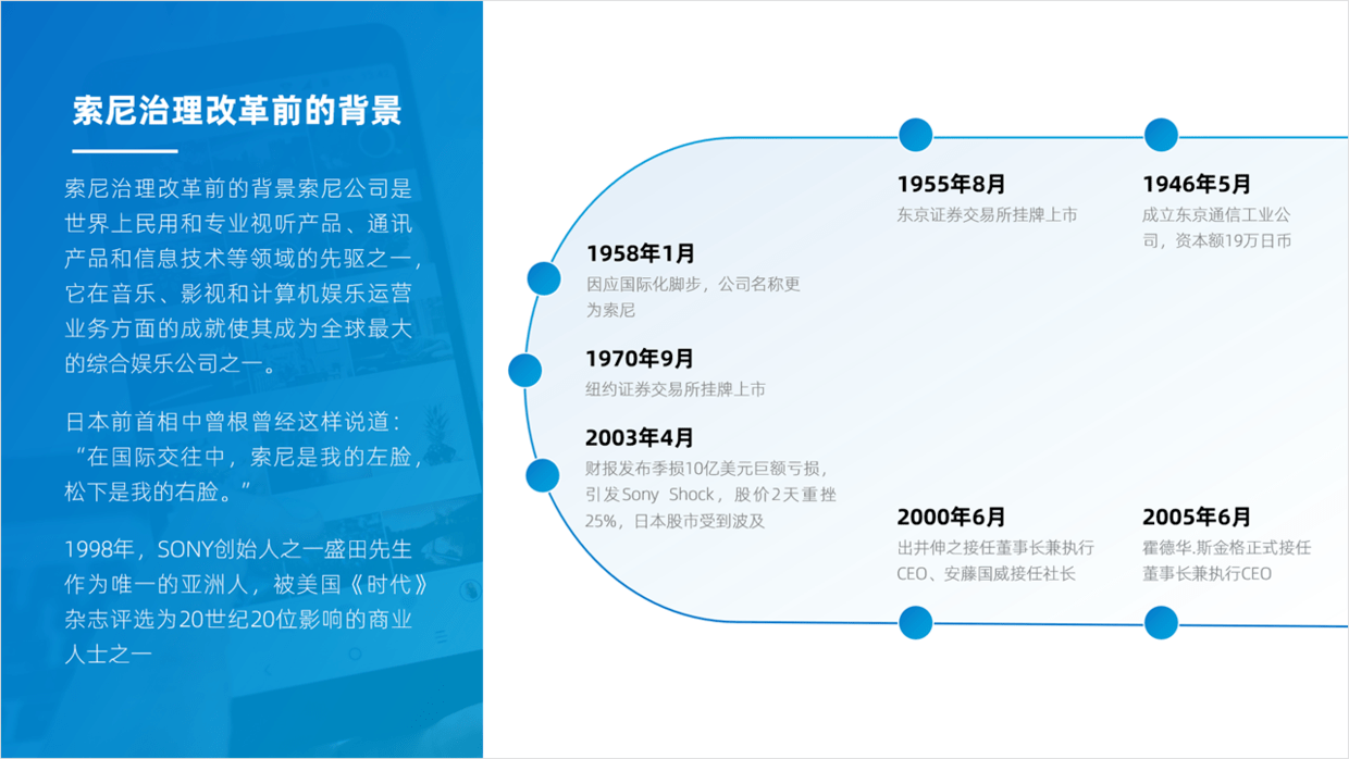 想要提高ppt的排版,不妨使用形状试试,效果很赞!