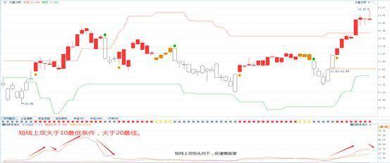 中国gdp翻了为啥股市不翻_股市牛图片