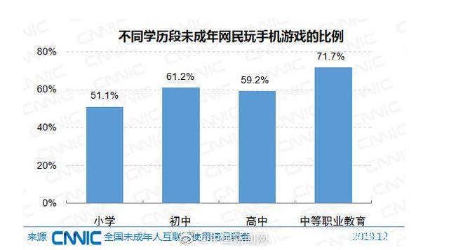 2020两会 人口_2020人口普查