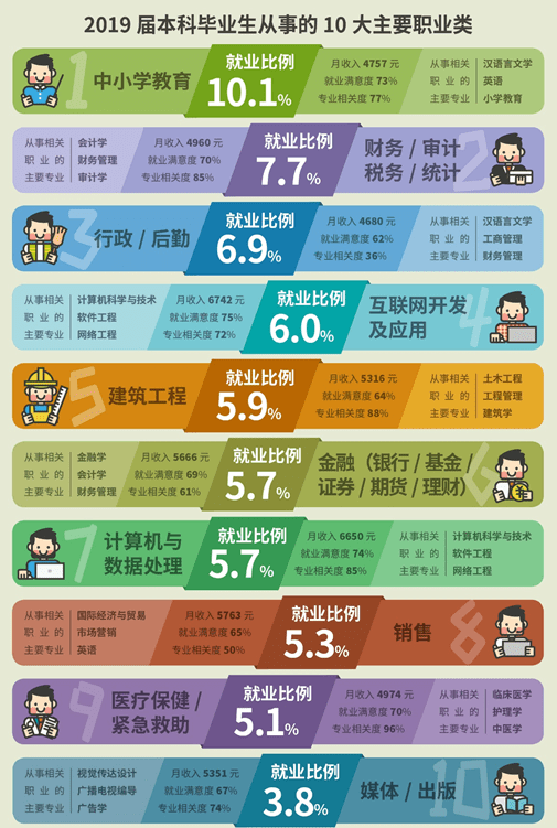 常州外来人口上小学需要什么条件_胶州市常州路小学三一(3)