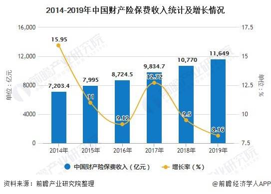 2020年浙江GDP和山东比较_2020年中美gdp比较(3)