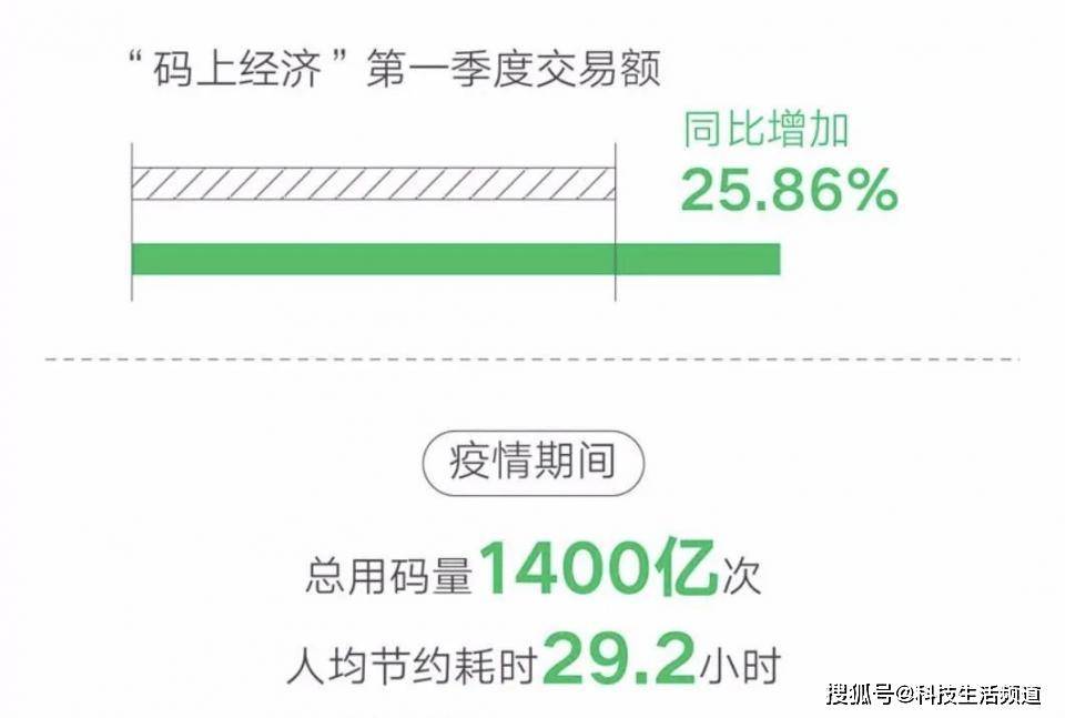 个人生活对GDP的影响_生活照个人图片男(3)