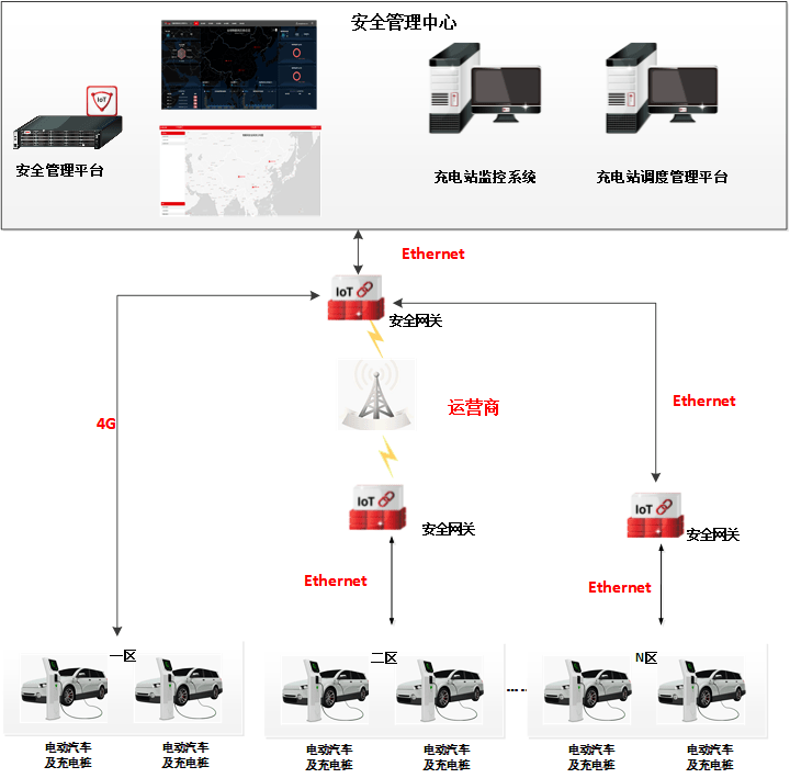 基建能提升gdp吗(2)