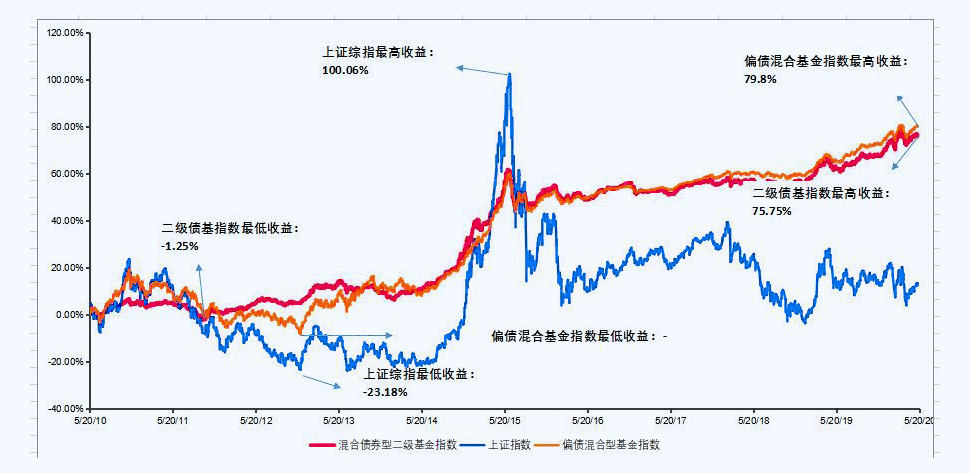 方头固人口_人口普查(2)