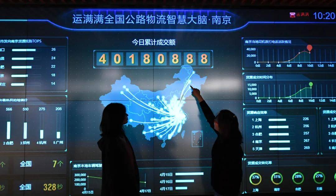 2020南京经济GDP产业_南京各区gdp2020