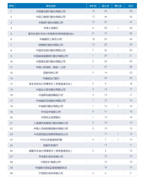 人口登记需要自己去吗_登记结婚需要几张照片