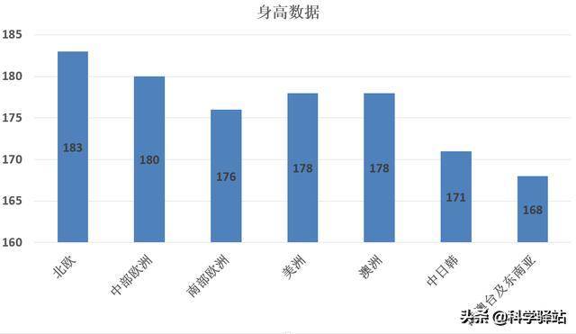 玻利维亚人口_山东省济宁市2014届高三期末模拟地理 定稿 试题及答案解析 3