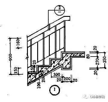 节点图标注怎么看 0e448ade304345689254a069bd1de41b.jpeg