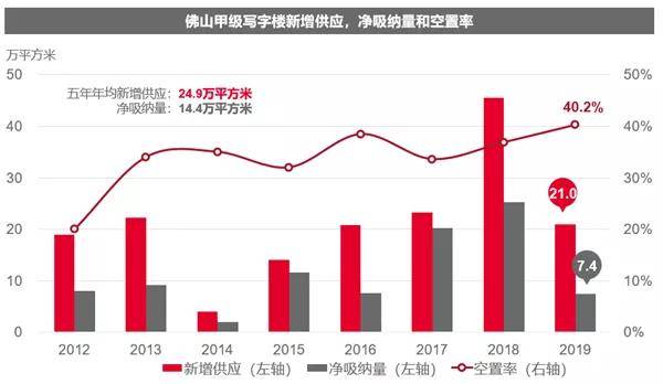 冠市人口多_人口老龄化图片