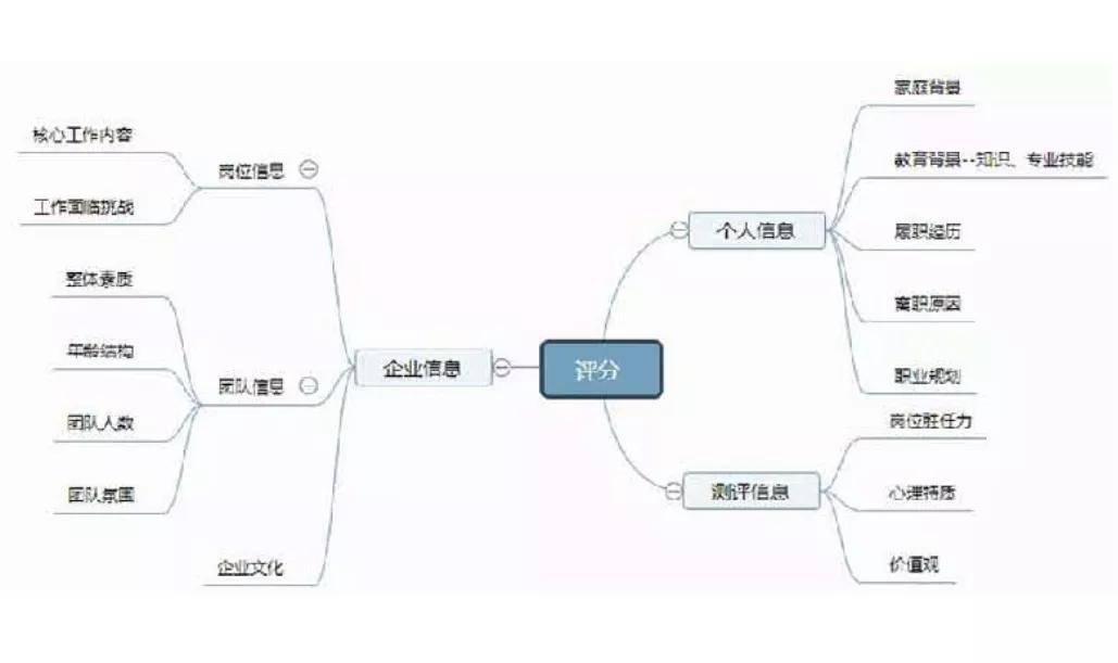 劣三级人口_我叫mt劣人头像(3)