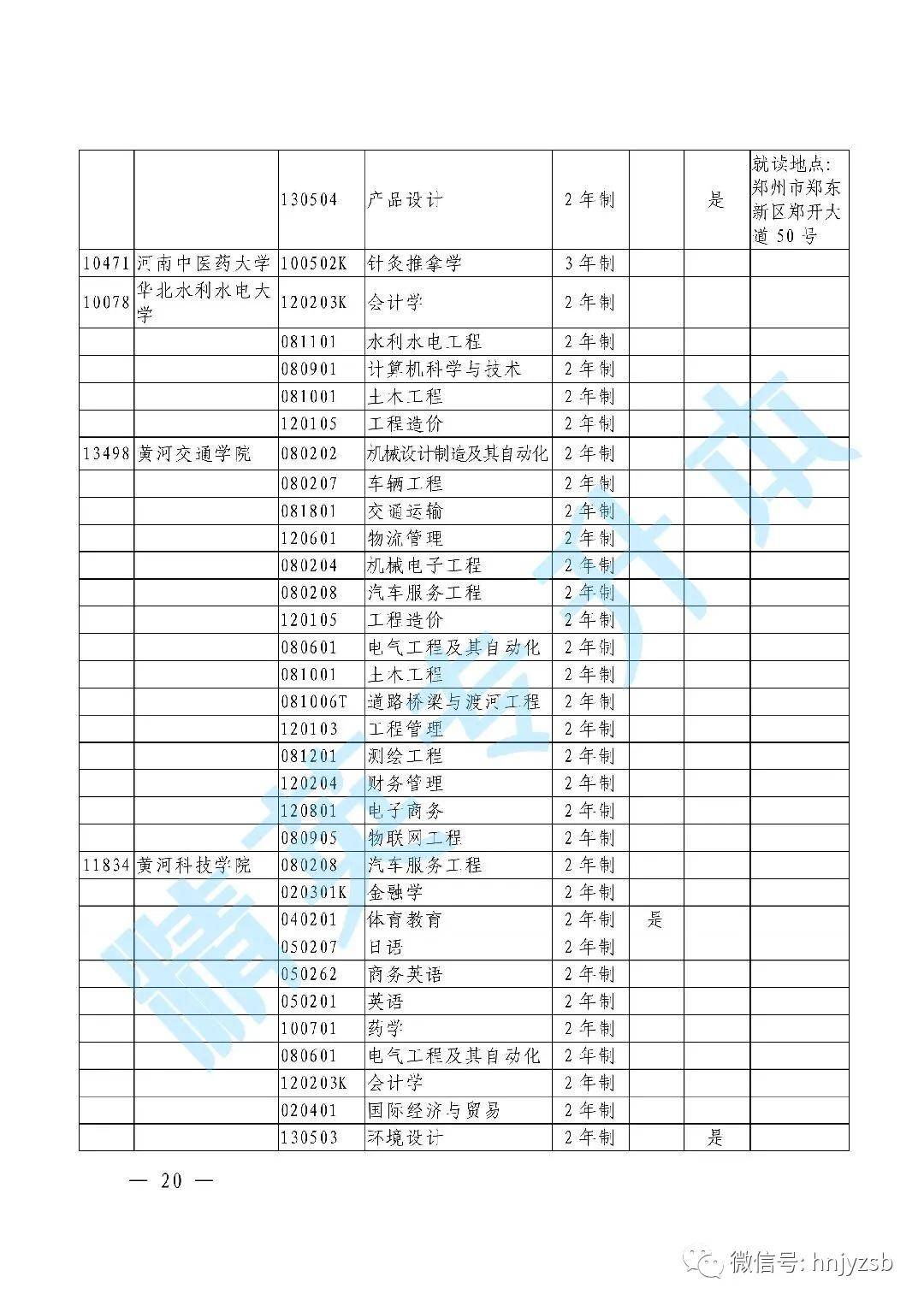 河南2ol8名市经济总量_河南牧业经济学院地图(3)