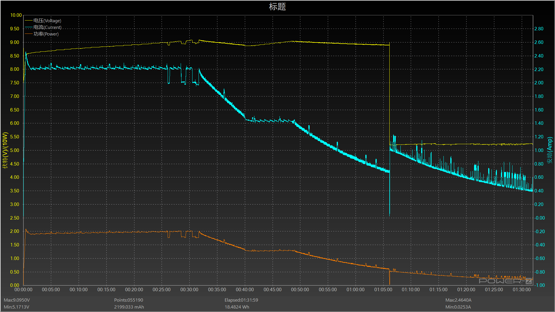 什么是高刷频 c3db6beedff24741a018520e498ababf.png