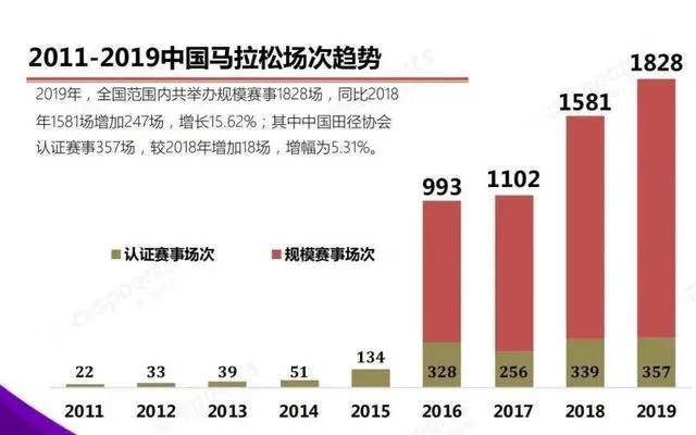 中国人口极限_地球到底能养活多少人 中国人口极限 16亿(3)