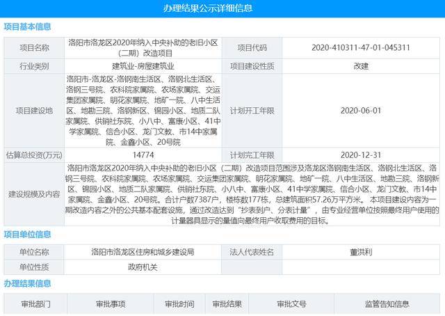 2020年洛阳市洛龙区GDP_洛阳市洛龙区地图
