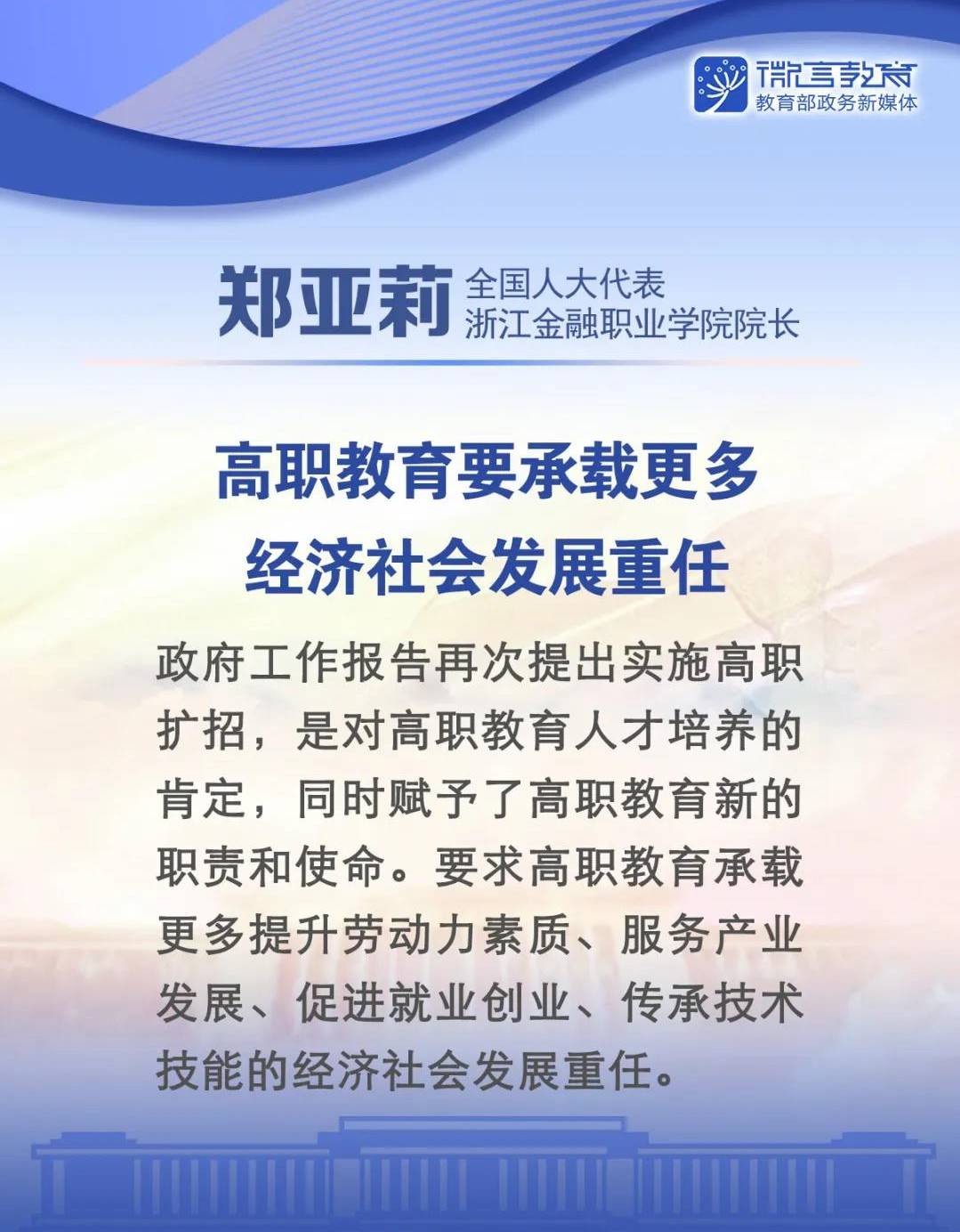 什么是高职院校 2e04848638be4d2cb9666ed5a0169021.jpeg