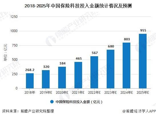 未来五年内衣发展趋势_五年后小舞图片(2)