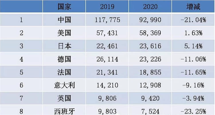 国内2020年第一季度g_跨年图片2020