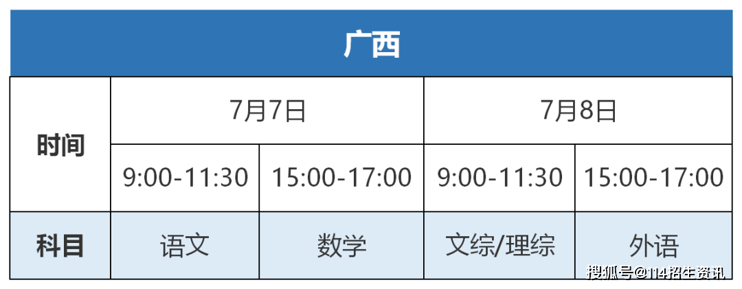 『科目』史上最全！2020全国各省市高考时间及考试科目汇总！