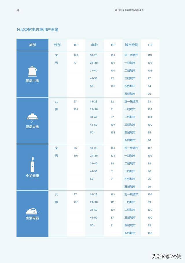 cgss家庭总人口怎么算_幸福家庭(3)