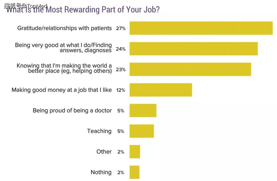 2020GDP缩水_近十年中国gdp增长图