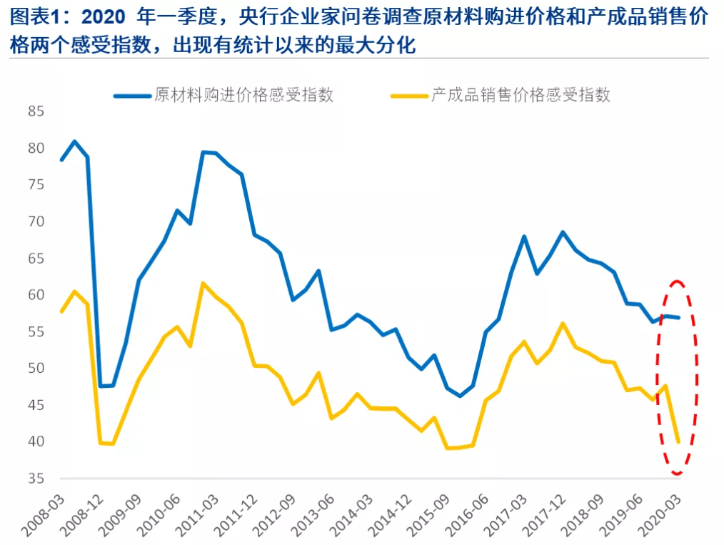 以gdp为核心方法的缺点_家底有多少,成绩得几分 一张张中国创新地图告诉你(2)