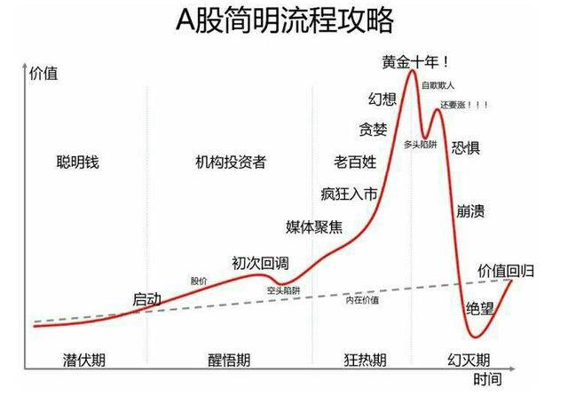 三大人口聚类的国家_三大战役(2)