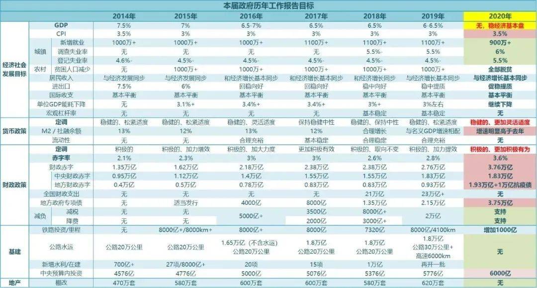 gdp研判报告_报告 当前国内外经济金融形势 风险研判与政策建议 附全文