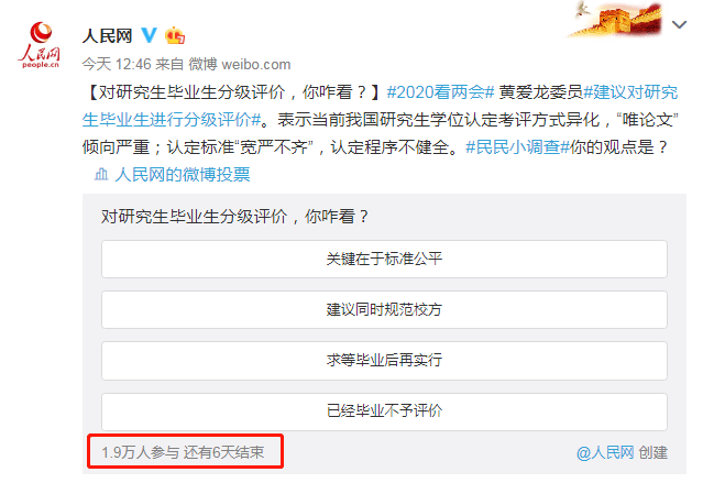 两会建议对研究生毕业生进行分级评价！中国最好的研究生院竞争力排行榜