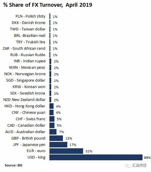 加拿大和美国的经济总量_美国和加拿大地图