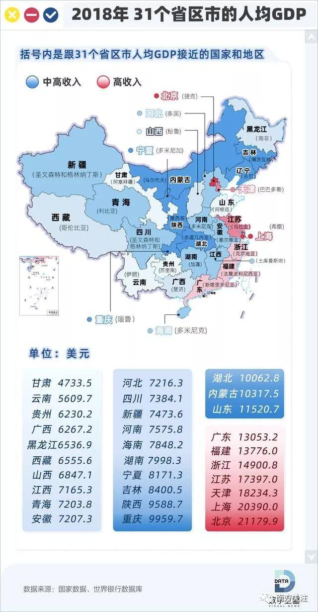 宜昌市2019年gdp总收入_2020年宜昌市中考数学(3)