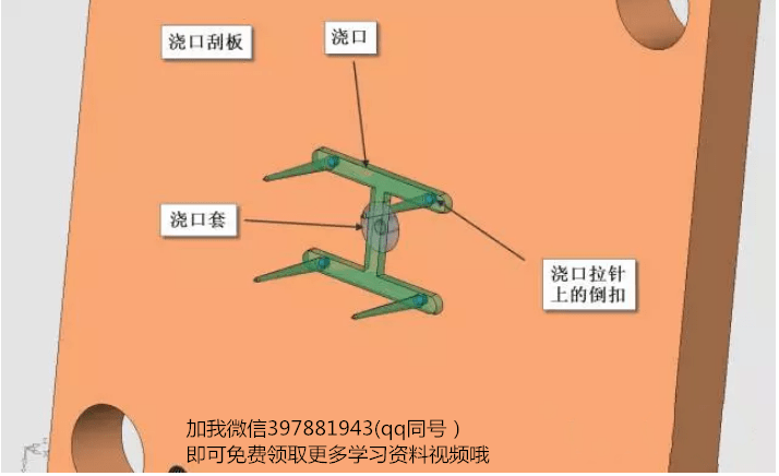从图41可以看到,融熔的塑料由主流道射入,经横流道和点浇口进入模腔.