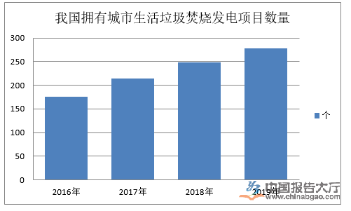 德国人口密度_2019年高考北京卷文综地理试题麻辣解析(3)