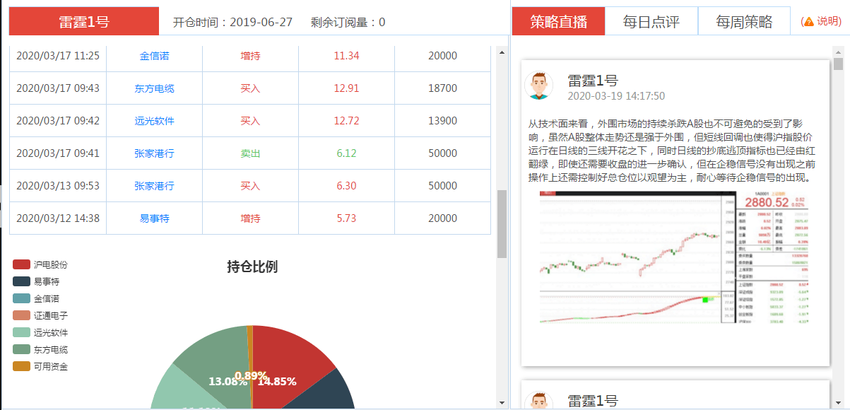 百瑞赢推出信易赢40至尊版双管齐下助你轻松投资