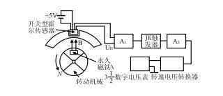 霍尔元件及其应用一