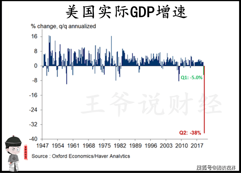 gdp命令_命令方块(2)