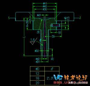 b型唧咀4). 唧嘴尽量不安装在内模上.h1≥15mm.3). 61d2=61d 12).