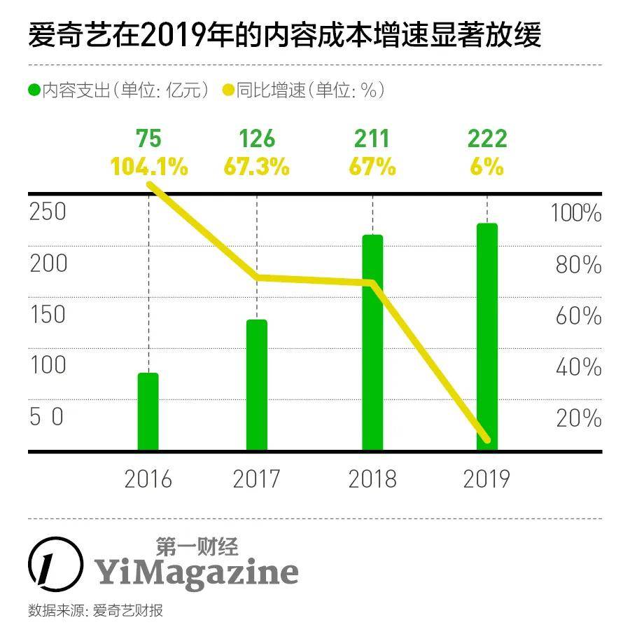 为别人服务收入是否计入gdp_有哪些不计入GDP 社会保险金是否计入gdp