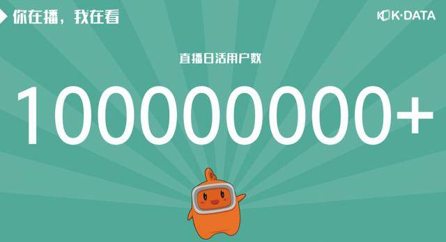 为什么最近全网都在讨论京东和快手？