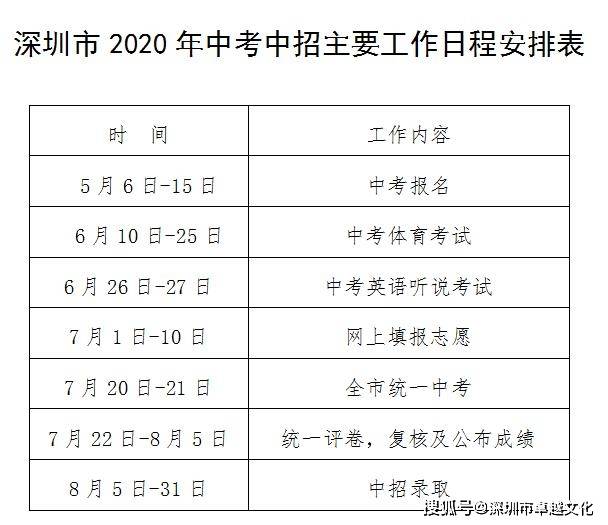 深圳健康码是什么原理_深圳健康码图片(3)