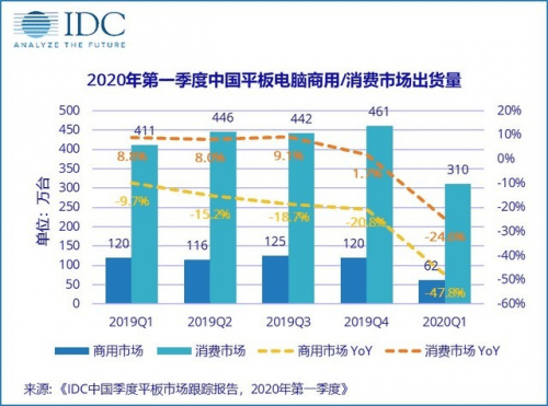 2020年中国第一季度g_2020中秋国庆图片(2)