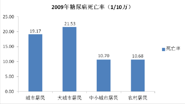 农村人口老龄化_张英洪 刘妮娜 以法治建设应对农村人口老龄化(2)