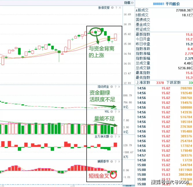 字节跳动公司gdp_字节跳动成新经济人才引擎 脉脉发布 人才流动与迁徙2021 报告