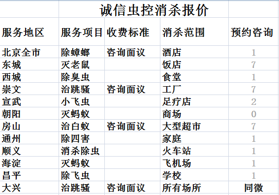 痒刺挠简谱_刺挠图片