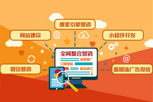 南宁营销型网站制作如何助力企业实现高效营销任务？